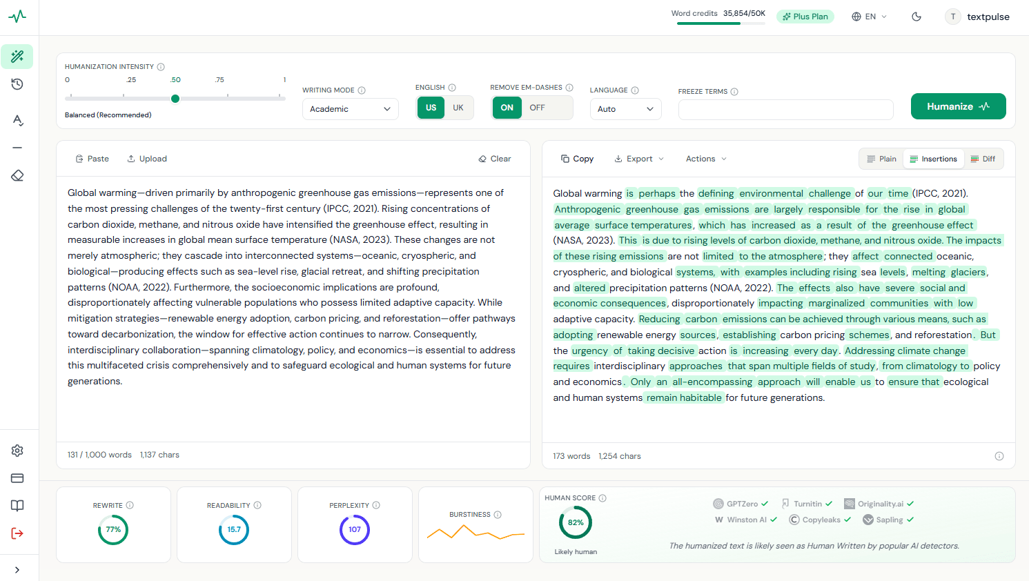 TextPulse AI humanizer workspace humanizing AI-generated academic text: the AI input beside the humanized output in Insertions view with every added word highlighted green, citations preserved, and the edit metrics bar showing rewrite, readability, perplexity, burstiness, and an 82% human score